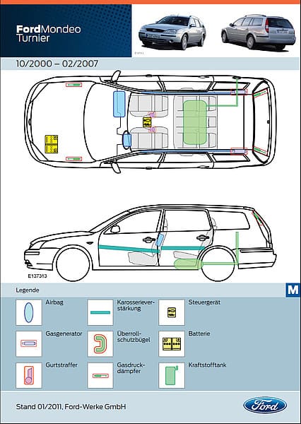 Rettungskarte Ford Mondeo Turnier
